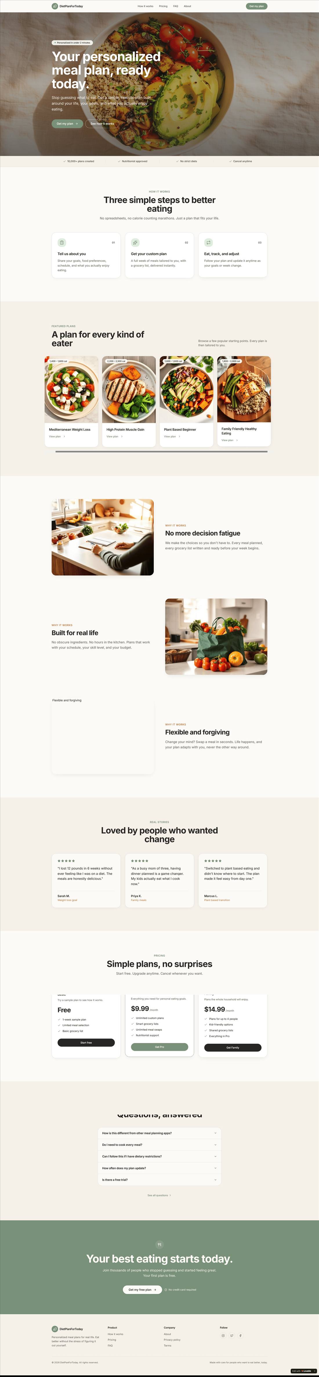 Diet Plan For Today website